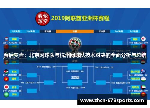赛后复盘：北京网球队与杭州网球队技术对决的全面分析与总结